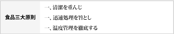 食品三大原則　一、清潔を重んじ、一、迅速処理を旨とし、一、温度管理を徹底する